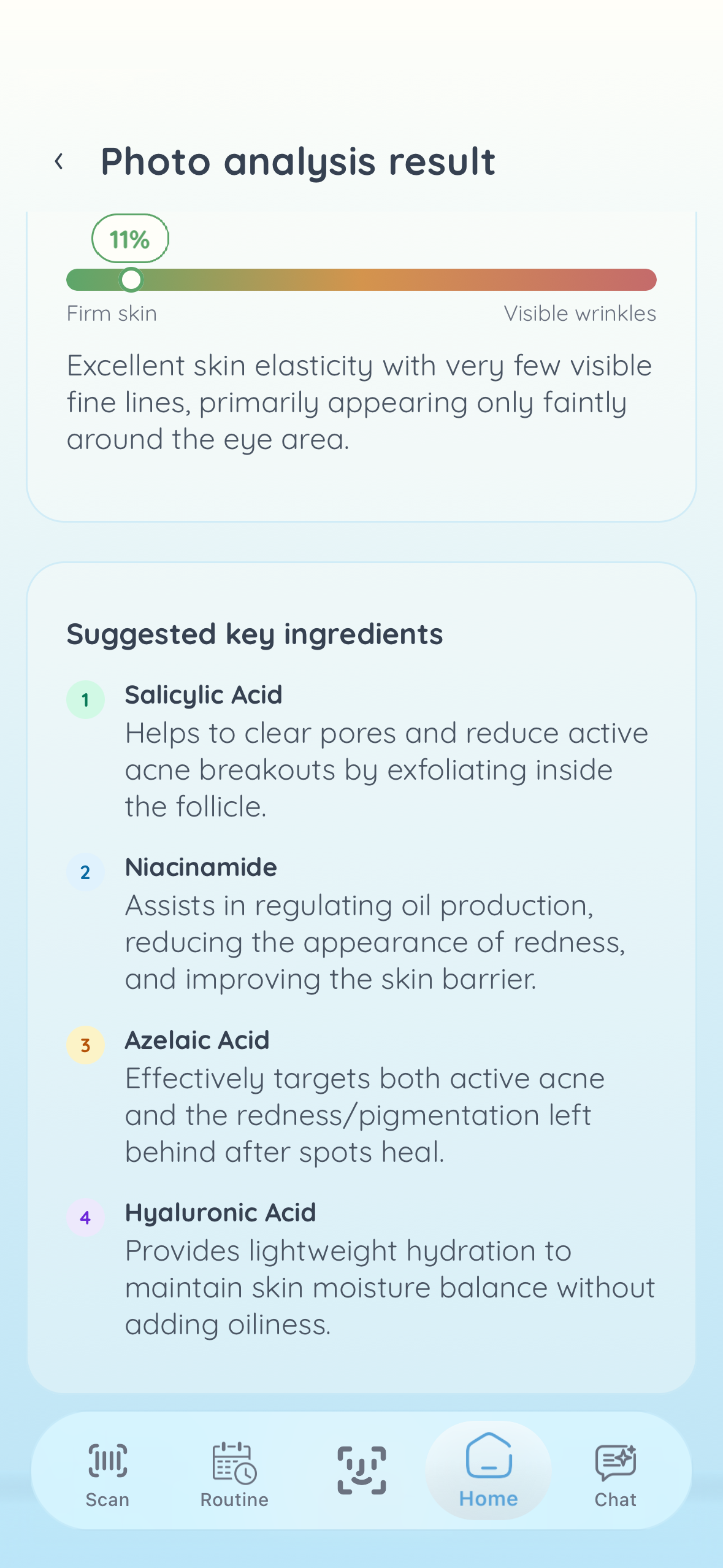 Suggested key ingredients